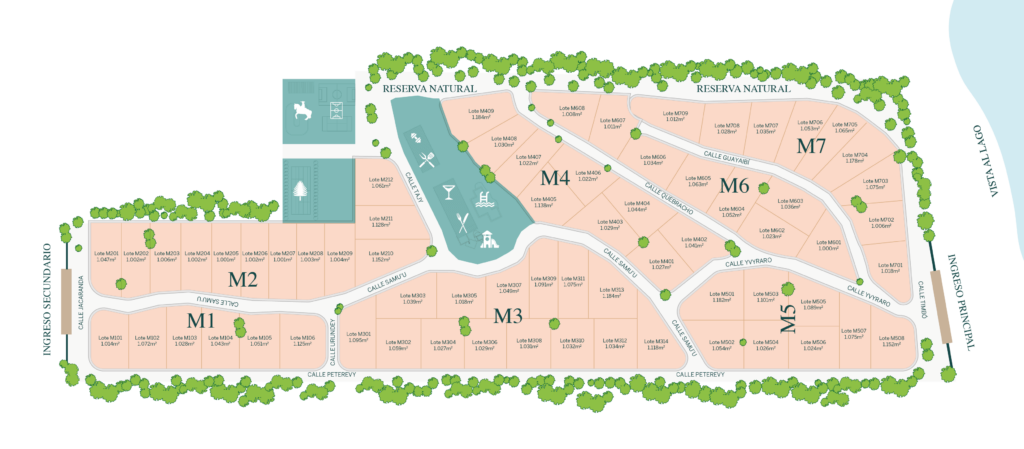 Master Plan del Barrio Cerrado ubicado en San Bernardino